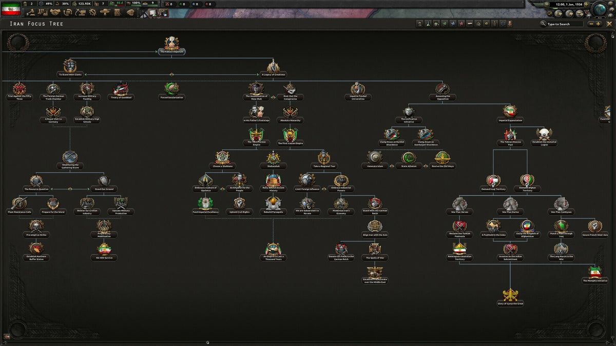 Hearts of Iron IV: Graveyard of Empires (PC) - Steam Key ROW