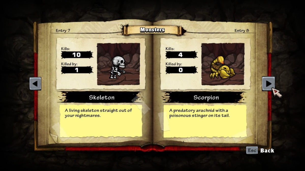 Spelunky Steam Key GLOBAL