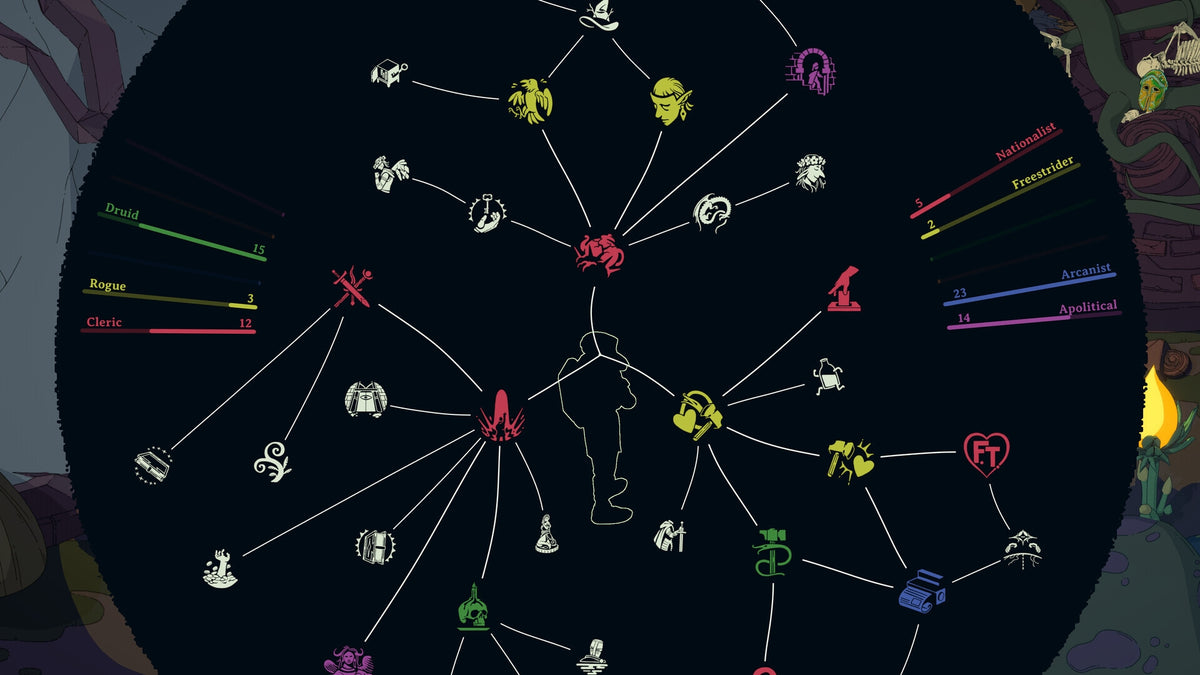 Esoteric Ebb (PC) - Steam Key - EU